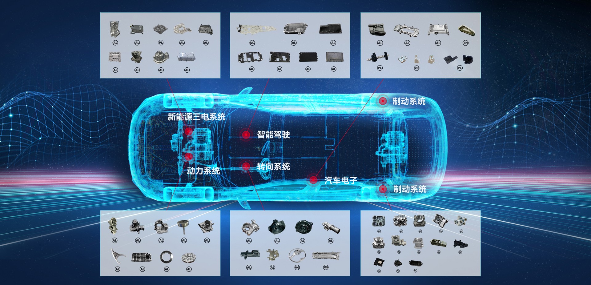 尊龙凯时集团细密压铸营业